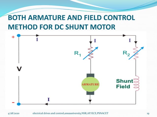 Speed control of dc motor conventional methods and solid state control ...