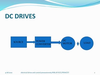 Speed control of dc motor conventional methods and solid state control ...