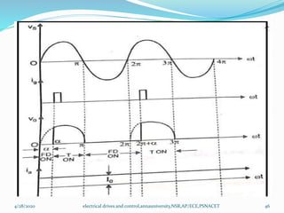 Speed control of dc motor conventional methods and solid state control ...