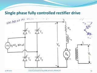 Speed control of dc motor conventional methods and solid state control ...