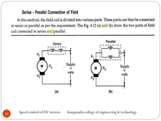 11
Speed control of DC motors kongunadu college of engineering & technology
 