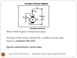 Motor which require constant load torque
Armature of the motor is shunted by a variable resistance (Rx)
known as armature divertor
Speed control below rated value
9
Speed control of DC motors kongunadu college of engineering & technology
 