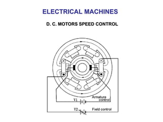 ELECTRICAL MACHINES
D. C. MOTORS SPEED CONTROL
 