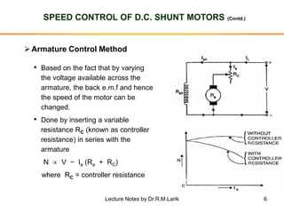 Speed control of dc motors | PDF