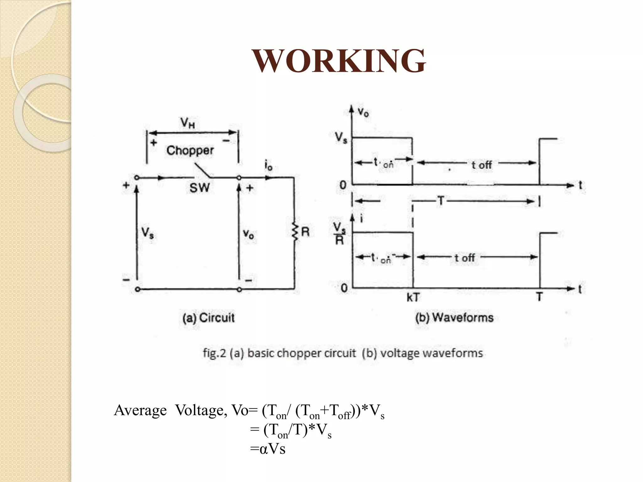 WORKING
Average Voltage, Vo= (Ton/ (Ton+Toff))*Vs
= (Ton/T)*Vs
=αVs
 