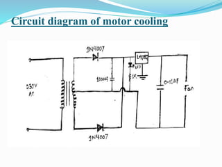 Circuit diagram of motor cooling
 