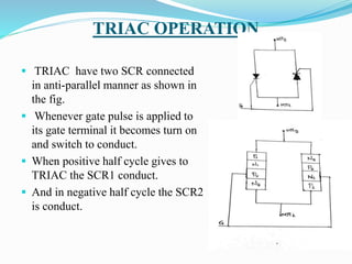 TRIAC OPERATION
 TRIAC have two SCR connected
in anti-parallel manner as shown in
the fig.
 Whenever gate pulse is applied to
its gate terminal it becomes turn on
and switch to conduct.
 When positive half cycle gives to
TRIAC the SCR1 conduct.
 And in negative half cycle the SCR2
is conduct.
 