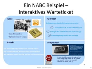 Ein NABC Beispiel –
Interaktives Warteticket




       Matthias Pohle, Sven Krause   21
 