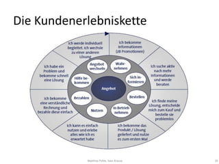 Die Kundenerlebniskette




            Matthias Pohle, Sven Krause   35
 
