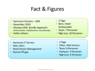 Fact & Figures
 Swisscom Schweiz – SME                                       2 Tage
 November 2010                                                Bern, Hotel
 Olympia SME, Bundle Approach                                  Ambassador
    (Commication, Collaboration, Connetcivity)                 Team: 7 Personen
 Heller Johann                                                Mgt Jury: 10 Personen


   Swisscom IT Service                                          3 Tage
   März 2011                                                    Olten, Hitel Amaris
   Multi Device Management                                      Team: 6 Personen
   Ronnie Pfluger                                               Fachjury: 3 Personen
                                                                 Mgt Jury: 4 Personen




                                Matthias Pohle, Sven Krause                              41
 