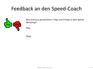 Feedback an den Speed-Coach
     Was sind Eure persönlichen 3 Tops und 3 Flops zu dem Speed-
     Workshop?

     Tops:
     -

     Flops:
     -




                Matthias Pohle, Sven Krause                        59
 