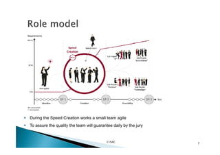  During the Speed Creation works a small team agile
 To assure the quality the team will guarantee daily by the jury


 ...