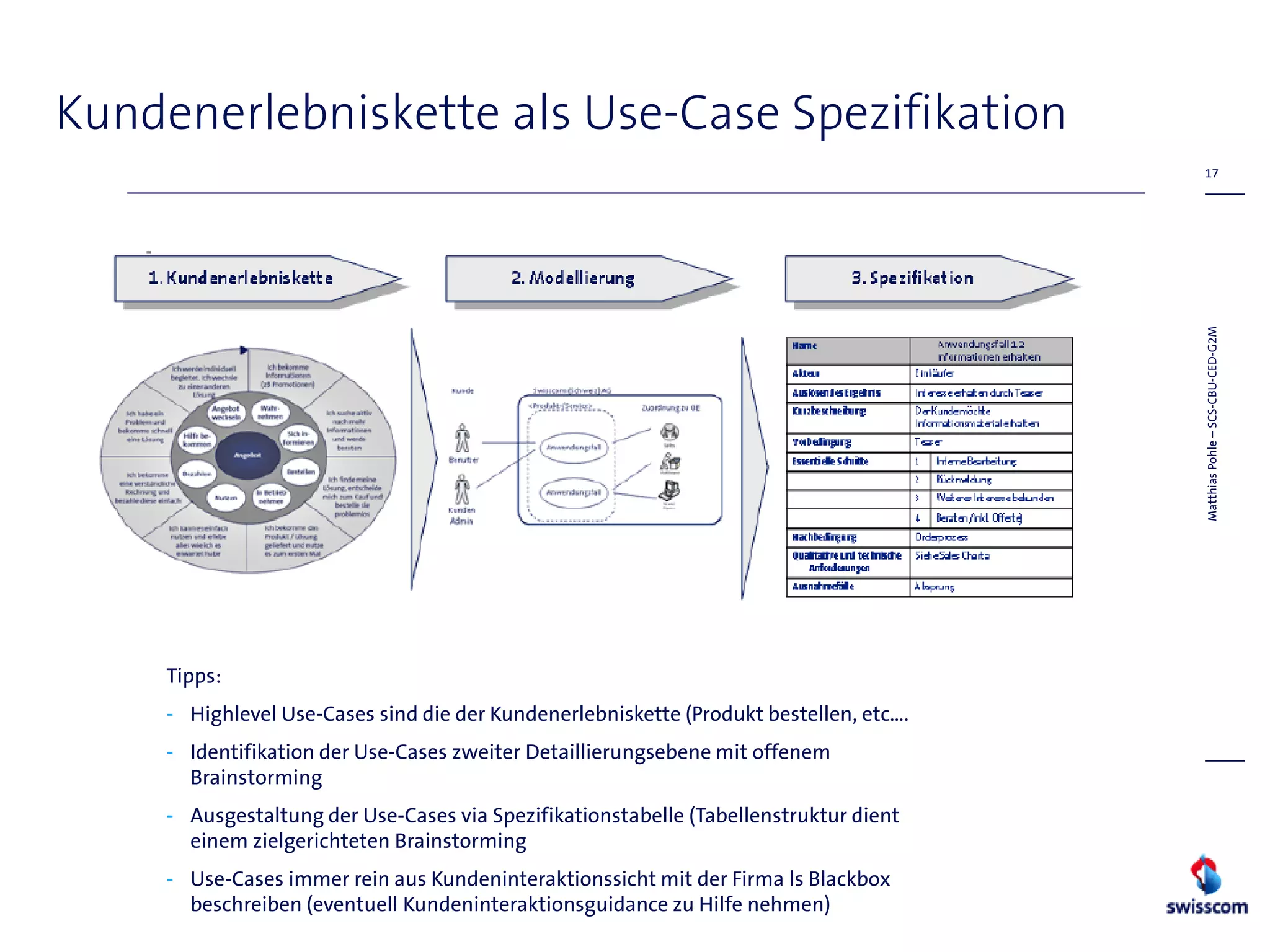 Kundenerlebniskette als Use-Case Spezifikation
                                                                                         17




                                                                                        Matthias Pohle – SCS-CBU-CED-G2M
     Tipps:
     - Highlevel Use-Cases sind die der Kundenerlebniskette (Produkt bestellen, etc….
     - Identifikation der Use-Cases zweiter Detaillierungsebene mit offenem
       Brainstorming
     - Ausgestaltung der Use-Cases via Spezifikationstabelle (Tabellenstruktur dient
       einem zielgerichteten Brainstorming
     - Use-Cases immer rein aus Kundeninteraktionssicht mit der Firma ls Blackbox
       beschreiben (eventuell Kundeninteraktionsguidance zu Hilfe nehmen)
 