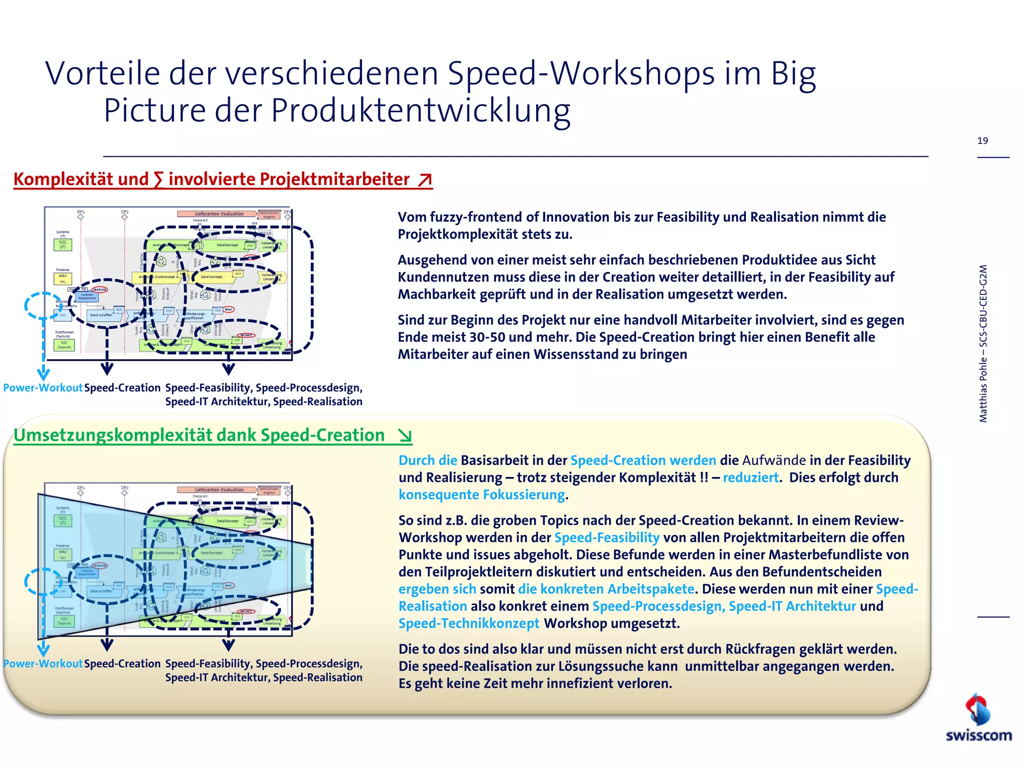 Vorteile der verschiedenen Speed-Workshops im Big
           Picture der Produktentwicklung
                                                                                                                                                              19



 Komplexität und ∑ involvierte Projektmitarbeiter ↗
                                                                       Vom fuzzy-frontend of Innovation bis zur Feasibility und Realisation nimmt die
                                                                       Projektkomplexität stets zu.
                                                                       Ausgehend von einer meist sehr einfach beschriebenen Produktidee aus Sicht




                                                                                                                                                             Matthias Pohle – SCS-CBU-CED-G2M
                                                                       Kundennutzen muss diese in der Creation weiter detailliert, in der Feasibility auf
                                                                       Machbarkeit geprüft und in der Realisation umgesetzt werden.
                                                                       Sind zur Beginn des Projekt nur eine handvoll Mitarbeiter involviert, sind es gegen
                                                                       Ende meist 30-50 und mehr. Die Speed-Creation bringt hier einen Benefit alle
                                                                       Mitarbeiter auf einen Wissensstand zu bringen

Power-Workout Speed-Creation Speed-Feasibility, Speed-Processdesign,
                             Speed-IT Architektur, Speed-Realisation


 Umsetzungskomplexität dank Speed-Creation ↘
                                                                       Durch die Basisarbeit in der Speed-Creation werden die Aufwände in der Feasibility
                                                                       und Realisierung – trotz steigender Komplexität !! – reduziert. Dies erfolgt durch
                                                                       konsequente Fokussierung.
                                                                       So sind z.B. die groben Topics nach der Speed-Creation bekannt. In einem Review-
                                                                       Workshop werden in der Speed-Feasibility von allen Projektmitarbeitern die offen
                                                                       Punkte und issues abgeholt. Diese Befunde werden in einer Masterbefundliste von
                                                                       den Teilprojektleitern diskutiert und entscheiden. Aus den Befundentscheiden
                                                                       ergeben sich somit die konkreten Arbeitspakete. Diese werden nun mit einer Speed-
                                                                       Realisation also konkret einem Speed-Processdesign, Speed-IT Architektur und
                                                                       Speed-Technikkonzept Workshop umgesetzt.
                                                                       Die to dos sind also klar und müssen nicht erst durch Rückfragen geklärt werden.
Power-Workout Speed-Creation Speed-Feasibility, Speed-Processdesign,   Die speed-Realisation zur Lösungssuche kann unmittelbar angegangen werden.
                             Speed-IT Architektur, Speed-Realisation
                                                                       Es geht keine Zeit mehr innefizient verloren.
 