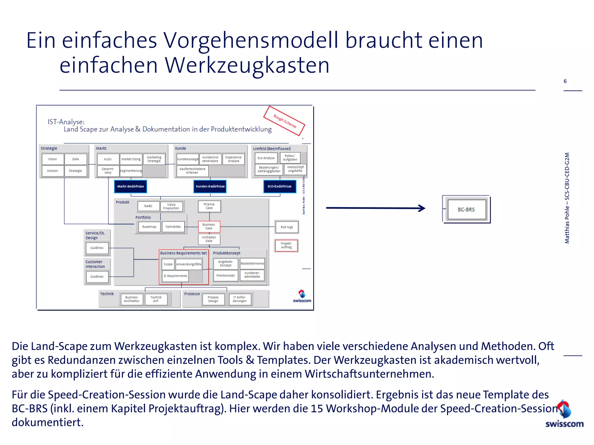 Ein einfaches Vorgehensmodell braucht einen
      einfachen Werkzeugkasten                                                                                6




                                                                                                             Matthias Pohle – SCS-CBU-CED-G2M
Die Land-Scape zum Werkzeugkasten ist komplex. Wir haben viele verschiedene Analysen und Methoden. Oft
gibt es Redundanzen zwischen einzelnen Tools & Templates. Der Werkzeugkasten ist akademisch wertvoll,
aber zu kompliziert für die effiziente Anwendung in einem Wirtschaftsunternehmen.
Für die Speed-Creation-Session wurde die Land-Scape daher konsolidiert. Ergebnis ist das neue Template des
BC-BRS (inkl. einem Kapitel Projektauftrag). Hier werden die 15 Workshop-Module der Speed-Creation-Session
dokumentiert.
 