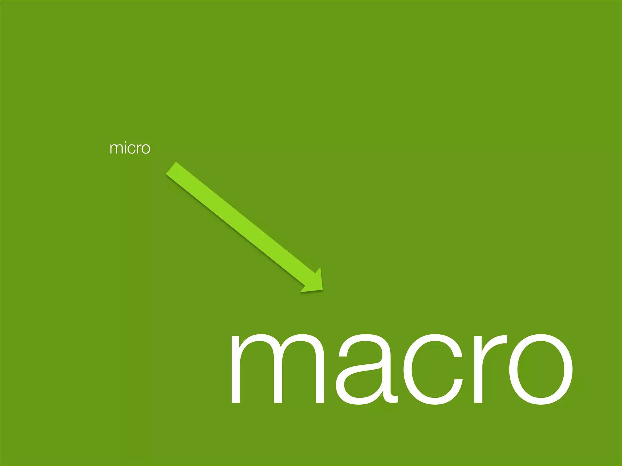 micro






 




macro
       
 