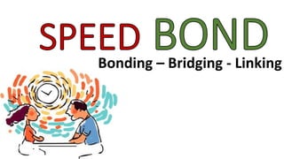 Bonding – Bridging - Linking
 