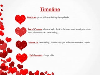 Timeline
First 30 sec: pick a table/start looking through books
Rest of 1st minute: choose a book. Look at the cover, blurb, size of print, white
space, illustrations, etc. Start reading.
Minutes 1-3: Start reading. In most cases, you will start with the first chapter.
End of minute 3: change tables.