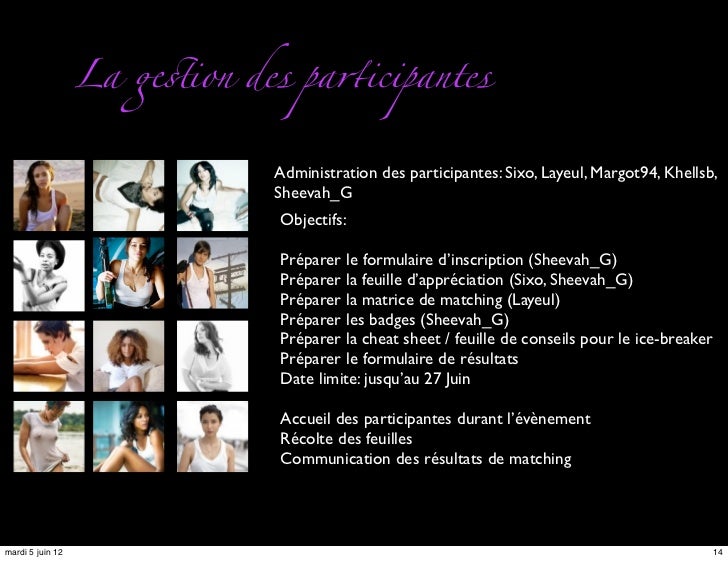 Les regles du speed dating