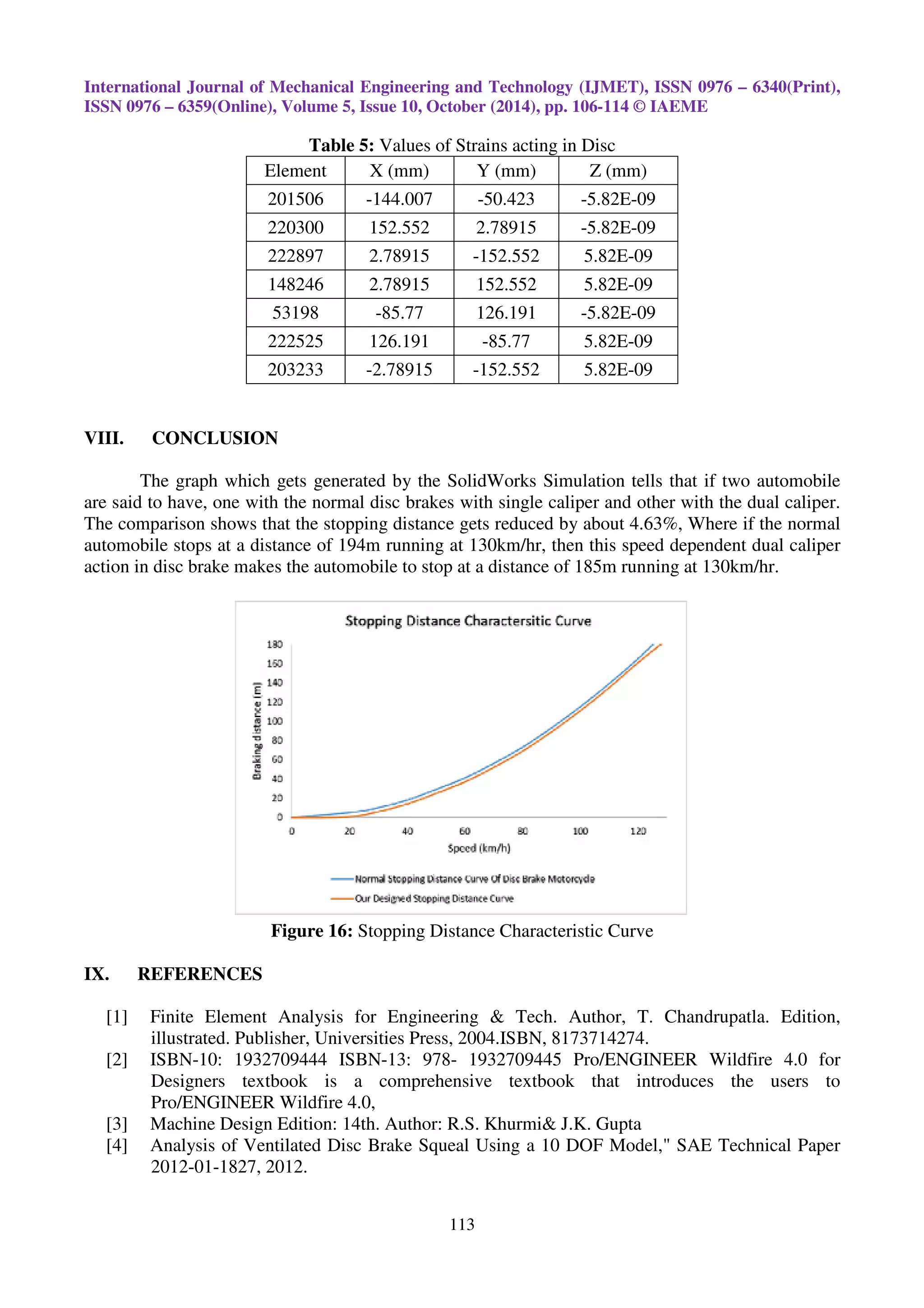 International Journal of Mechanical Engineering and Technology (IJMET), ISSN 0976 – 6340(Print),
ISSN 0976 – 6359(Online), Volume 5, Issue 10, October (2014), pp. 106-114 © IAEME
113
Table 5: Values of Strains acting in Disc
Element X (mm) Y (mm) Z (mm)
201506 -144.007 -50.423 -5.82E-09
220300 152.552 2.78915 -5.82E-09
222897 2.78915 -152.552 5.82E-09
148246 2.78915 152.552 5.82E-09
53198 -85.77 126.191 -5.82E-09
222525 126.191 -85.77 5.82E-09
203233 -2.78915 -152.552 5.82E-09
VIII. CONCLUSION
The graph which gets generated by the SolidWorks Simulation tells that if two automobile
are said to have, one with the normal disc brakes with single caliper and other with the dual caliper.
The comparison shows that the stopping distance gets reduced by about 4.63%, Where if the normal
automobile stops at a distance of 194m running at 130km/hr, then this speed dependent dual caliper
action in disc brake makes the automobile to stop at a distance of 185m running at 130km/hr.
Figure 16: Stopping Distance Characteristic Curve
IX. REFERENCES
[1] Finite Element Analysis for Engineering & Tech. Author, T. Chandrupatla. Edition,
illustrated. Publisher, Universities Press, 2004.ISBN, 8173714274.
[2] ISBN-10: 1932709444 ISBN-13: 978- 1932709445 Pro/ENGINEER Wildfire 4.0 for
Designers textbook is a comprehensive textbook that introduces the users to
Pro/ENGINEER Wildfire 4.0,
[3] Machine Design Edition: 14th. Author: R.S. Khurmi& J.K. Gupta
[4] Analysis of Ventilated Disc Brake Squeal Using a 10 DOF Model," SAE Technical Paper
2012-01-1827, 2012.
 