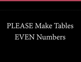 PLEASE Make Tables
EVEN Numbers
 