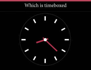 Which is timeboxed
 