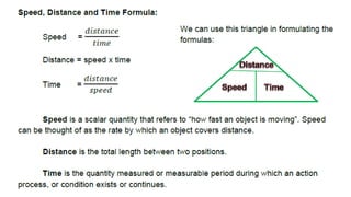 Speed, Distance and Time for Grade 6 Learners | PPTX