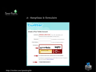 Speed English en Français