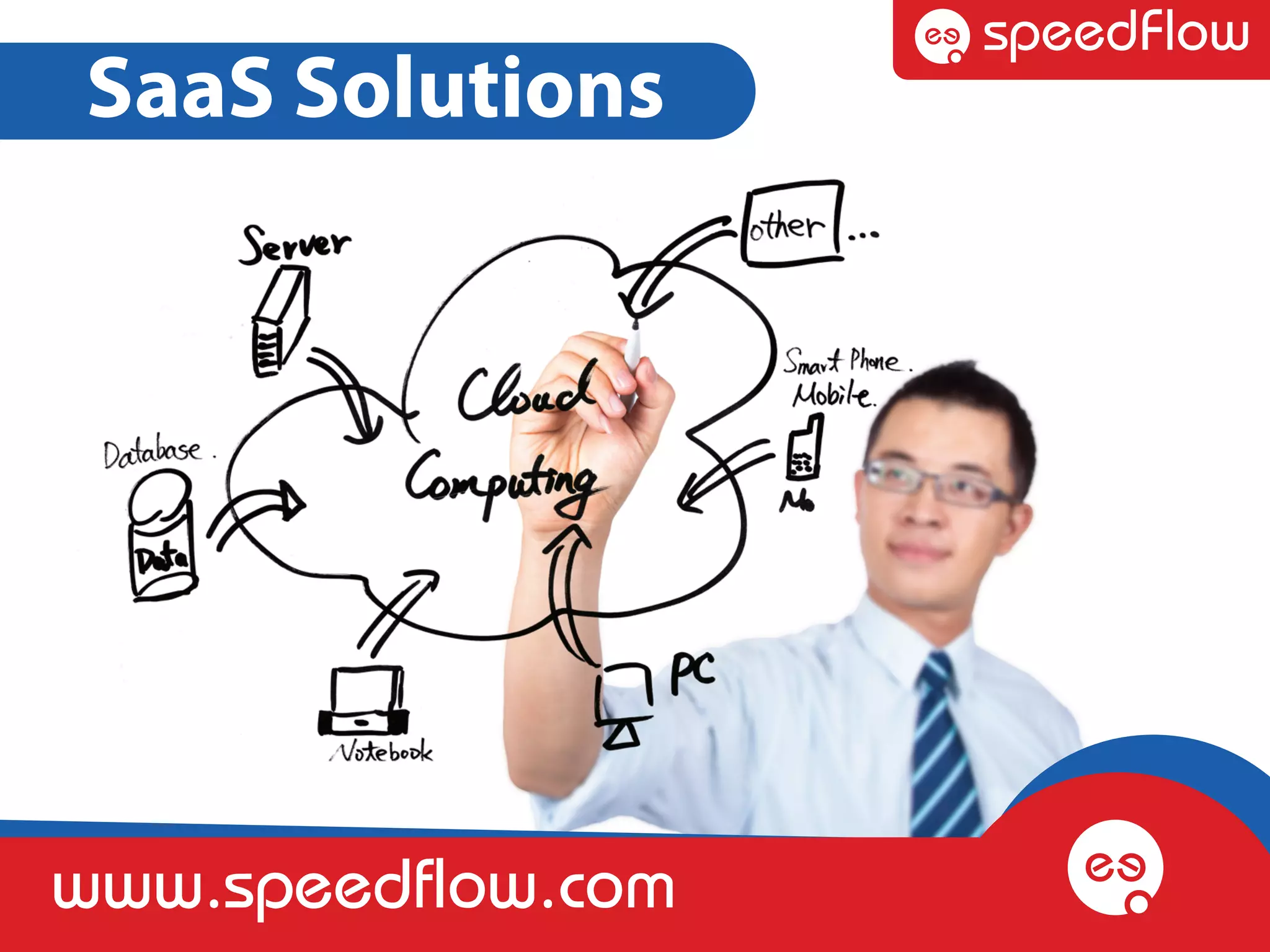 SaaS Solutions




www.speedflow.com
 