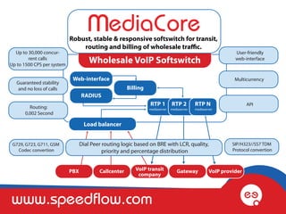 Robust, stable & responsive softswitch for transit,
           routing and billing of wholesale traffic.

             Wholesale VoIP Softswitch




www.speedflow.com
 