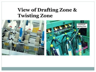 Comprehensive Overview of Simplex/Roving Frame and Speed Frame ...