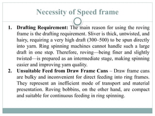 Comprehensive Overview of Simplex/Roving Frame and Speed Frame ...