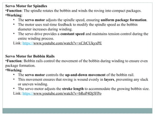 Comprehensive Overview of Simplex/Roving Frame and Speed Frame ...