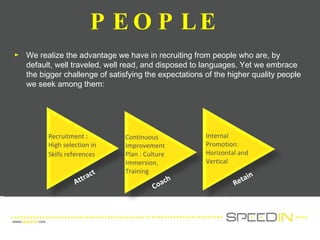 PEOPLE  We realize the advantage we have in recruiting from people who are, by default, well traveled, well read, and disposed to languages. Yet we embrace the bigger challenge of satisfying the expectations of the higher quality people we seek among them:  Recruitment : High selection in Skills references   Attract   Continuous Improvement Plan : Culture  Immersion, Training  Coach  Retain  Internal  Promotion:  Horizontal and  Vertical  