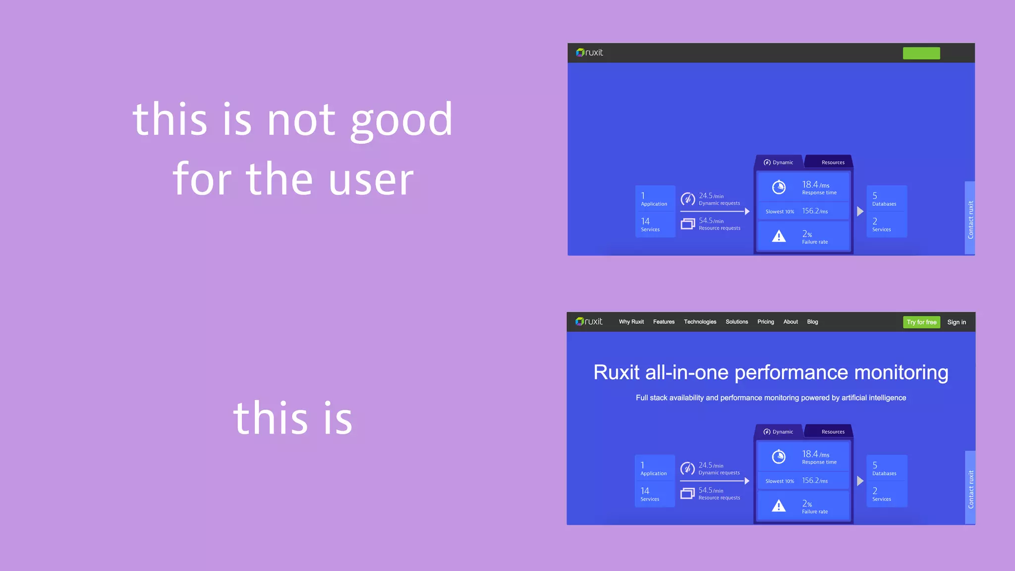 this is not good
for the user
this is
 