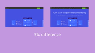 5% difference
 
