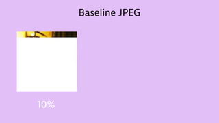 Baseline JPEG
10%
 