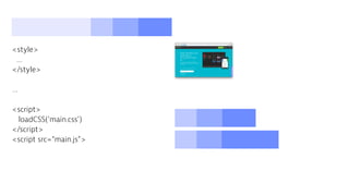 <style>
…
</style>
…
<script>
loadCSS(‘main.css’)
</script>
<script src=“main.js”>
 