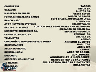 COMPUFAST  CATALOG  MASTERCARD BRASIL FORÇA SINDICAL SÃO PAULO BANCO HSBC AT&T NETWORK SYSTEMS ERILINE - SISTEMAS NORBERTO ODEBRECHT S/A CARDIF DO BRASIL S/A TELELISTAS  CONDOMÍNIO MORUMBI OFFICE TOWER COMPUMARKET  ALCAN DO BRASIL BUMERAN.COM EMULOGIC ANDERSEN CONSULTING TL HEARTS DUTOBRÁS  KLABIN  CONSTRUATIVA  SONDOTECNICA S/A TAGROS KIBON S/A DUCTOR S/A GESSY LEVER  OMRON DO BRASIL SOFT BRASIL AUTOMAÇÃO LTDA. COIMEX S/A. BRASOFTWARE  CONTRACTORS PEOPLEWARE AND TECNOLOGY GILBARCO DO BRASIL S/A  BRADESCO SEGUROS  TENENGE  S/A BRAHMA S/A ABIMAQ ANHEMBI EVENTOS OAS LTDA ABRIL S/A CEMSA  ANDRITZ BRASIL  QUALIQUANTI WINDMOELLER & HOELSCHER  HEMOCENTRO DE SÃO PAULO SUL AMÉRICA MARCAS E PATENTES BRASANITAS 