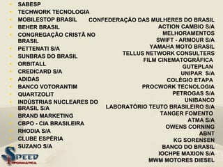 SABESP TECHWORK TECNOLOGIA MOBILESTOP BRASIL BEHER BRASIL CONGREGAÇÃO CRISTÃ NO BRASIL PETTENATI S/A SUNBRAS DO BRASIL ORBITALL  CREDICARD S/A  ADIDAS BANCO VOTORANTIM QUARTZOLIT INDÚSTRIAS NUCLEARES DO BRASIL S/A BRAND MARKETING CBPO - CIA BRASILEIRA  RHODIA S/A CLUBE ESPÉRIA SUZANO S/A CONFEDERAÇÃO DAS MULHERES DO BRASIL ACTION CAMBIO S/A MELHORAMENTOS SWIFT - ARMOUR S/A YAMAHA MOTO BRASIL TELLUS NETWORK CONSULTERS FILM CINEMATOGRÁFICA  GUTEPLAN  UNIPAR  S/A COLÉGIO ETAPA  PROCWORK TECNOLOGIA PETROGAS S/A UNIBANCO LABORATÓRIO TEUTO BRASILEIRO S/A TANGER FOMENTO  ATMA S/A OWENS CORNING ABNT KG SORENSEN BANCO DO BRASIL IOCHPE MAXION S/A MWM MOTORES DIESEL 