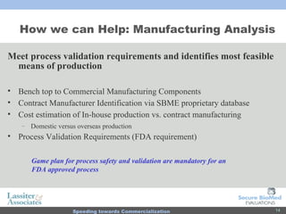 How we can Help: Manufacturing Analysis Meet process validation requirements and identifies most feasible means of production Bench top to Commercial Manufacturing Components Contract Manufacturer Identification via SBME proprietary database Cost estimation of In-house production vs. contract manufacturing Domestic versus overseas production Process Validation Requirements (FDA requirement) Game plan for process safety and validation are mandatory for an FDA approved process 