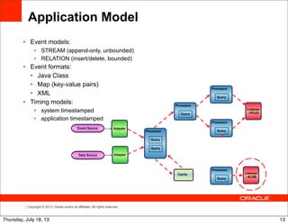 Copyright © 2013, Oracle and/or its affiliates. All rights reserved.
Application Model
• Event models:
• STREAM (append-only, unbounded)
• RELATION (insert/delete, bounded)
• Event formats:
• Java Class
• Map (key-value pairs)
• XML
• Timing models:
• system timestamped
• application timestamped
Adapter
Adapter
Processor
Listener
- POJO
Event Source
Data Source
Query
Rule
Processor
Query
Query
Rule
Processor
Query
Rule
Processor
Query
Rule
Cache Rule
Processor
Query
Listener
- ALSB
13Thursday, July 18, 13
 