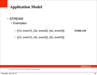 Copyright © 2013, Oracle and/or its affiliates. All rights reserved.
• STREAM
• Examples:
• {{1s, event1}, {2s, event2}, {4s, event3}}
• {{1s, event1}, {4s, event2}, {2s, event3}}
Application Model
STREAM
16Thursday, July 18, 13
 