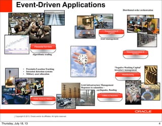 Copyright © 2013, Oracle and/or its affiliates. All rights reserved.
Event-Driven Applications
Financial Services
Transportation &
Logistics
Public Sector & Military
Manufacturing
Utilities & Insurance
Telecommunications &
ServicesAlgorithmic trading
Asset management
Distributed order orchestration
‘Negative Working Capital’
inventory management
Grid Infrastructure Management
Reponses to calamities –
earthquake, flooding
• Proximity/Location Tracking
• Intrusion detection systems
• Military asset allocation
4Thursday, July 18, 13
 