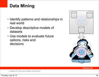 Copyright © 2013, Oracle and/or its affiliates. All rights reserved.
Data Mining
• Identify patterns and relationships in
real world
• Develop descriptive models of
datasets
• Use models to evaluate future
options, risks and
decisions
39Thursday, July 18, 13
 