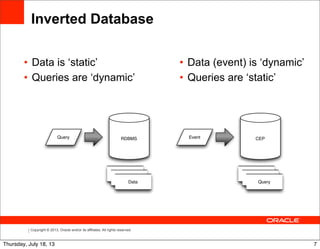 Copyright © 2013, Oracle and/or its affiliates. All rights reserved.
Inverted Database
RDBMS
Data
Query CEP
Query
Event
Data
Data
Query
Query
• Data is ‘static’
• Queries are ‘dynamic’
• Data (event) is ‘dynamic’
• Queries are ‘static’
7Thursday, July 18, 13
 