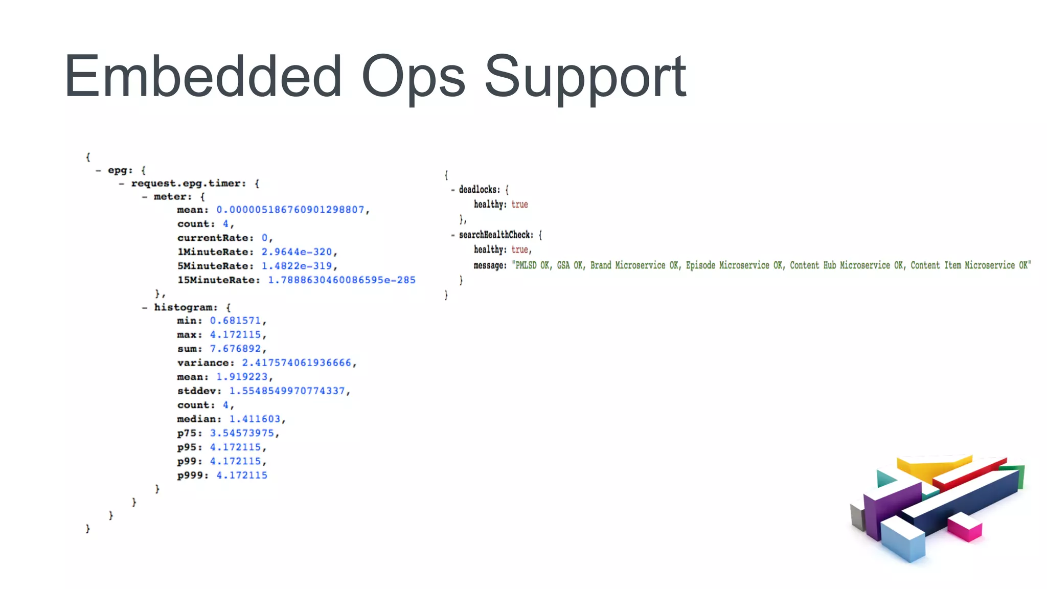 Embedded Ops Support
 
