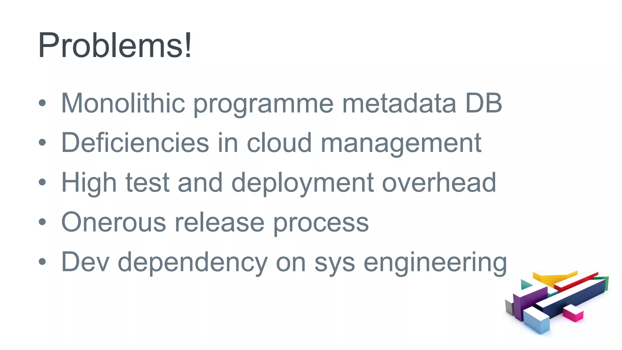 •  Monolithic programme metadata DB
•  Deficiencies in cloud management
•  High test and deployment overhead
•  Onerous release process
•  Dev dependency on sys engineering
Problems!
 