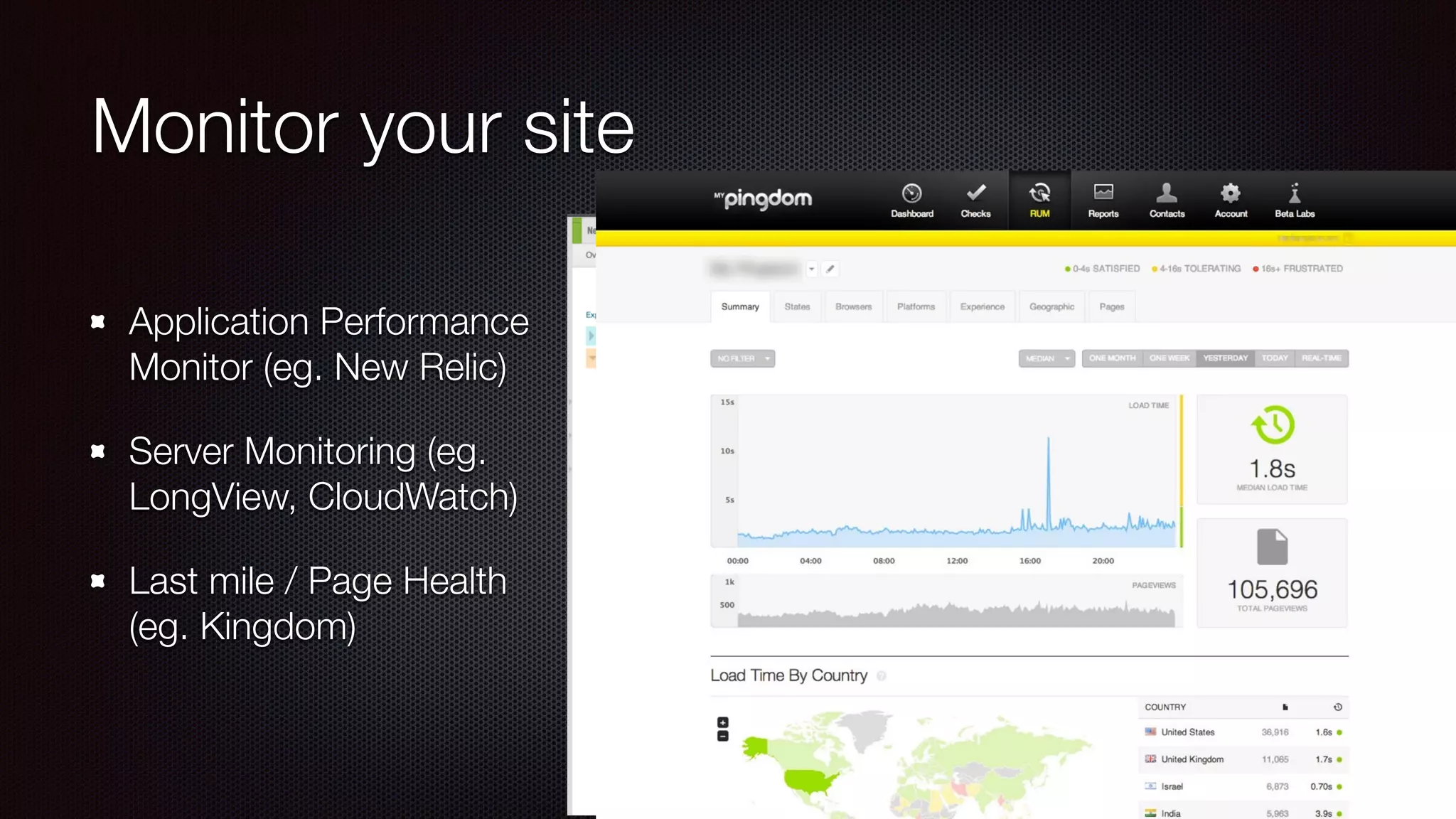 Monitor your site
Application Performance
Monitor (eg. New Relic)
Server Monitoring (eg.
LongView, CloudWatch)
Last mile / Page Health
(eg. Kingdom)
 