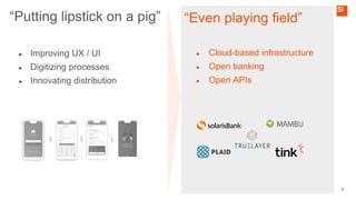 “Putting lipstick on a pig”
5
“Even playing field”
● Cloud-based infrastructure
● Open banking
● Open APIs
● Improving UX / UI
● Digitizing processes
● Innovating distribution
 